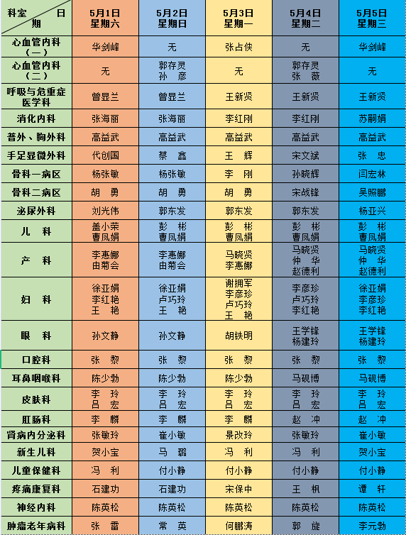 关于北医三院代挂号住院加急联系方式_全天在线急您所急的信息