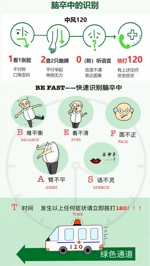 识别中风症状 把握宝贵时间——世界卒中日凤城脑科病院义诊活动-西安凤城医院[官网] 急救电话：029-86530966